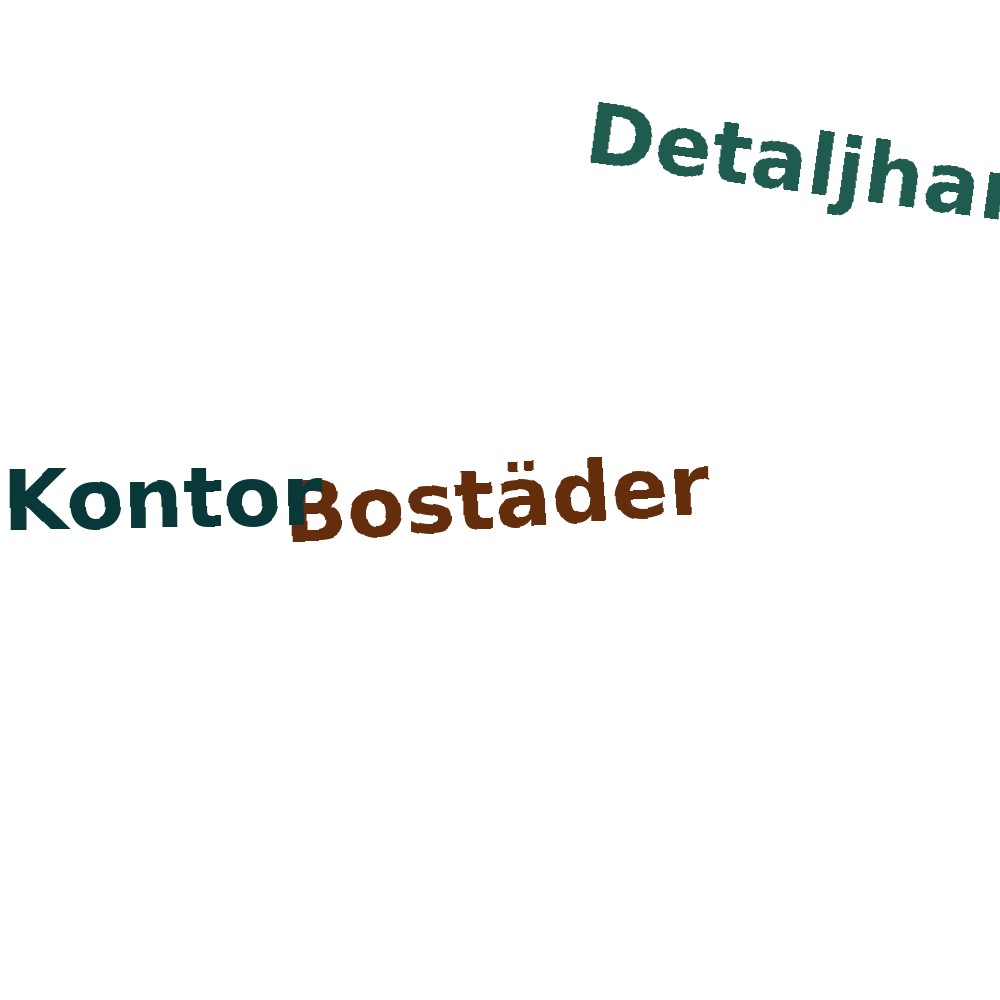 Ordmoln