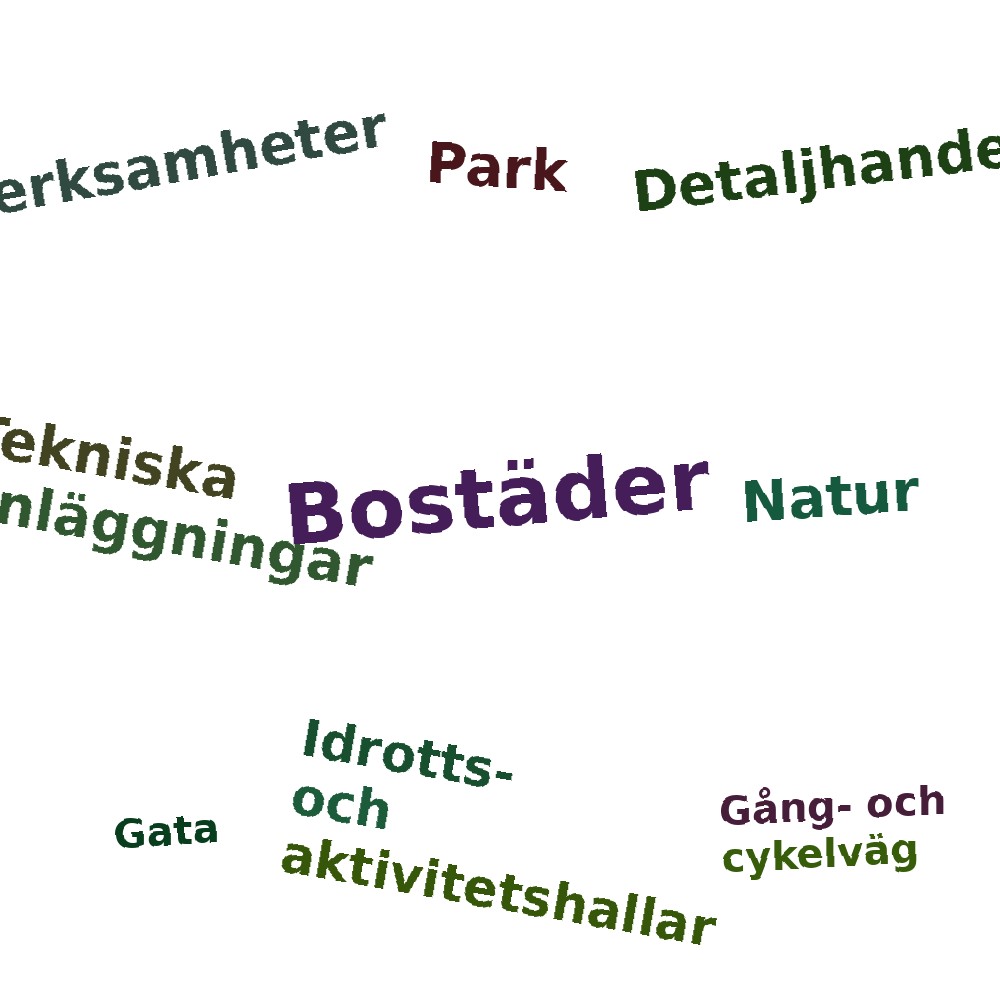 Ordmoln