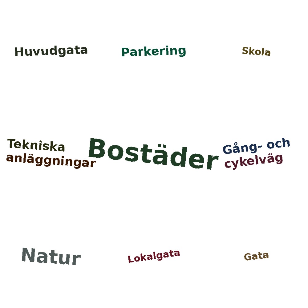 Ordmoln