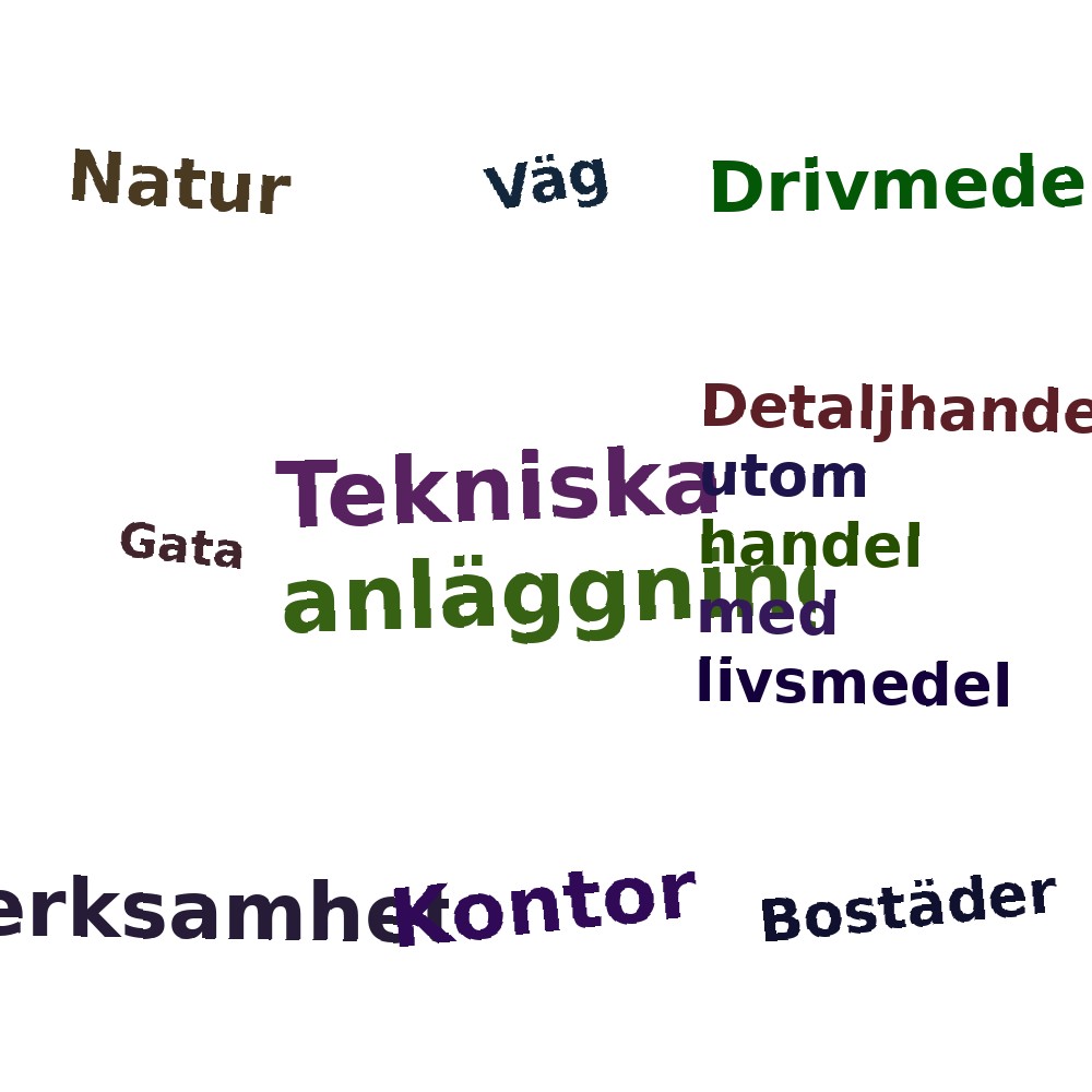 Ordmoln