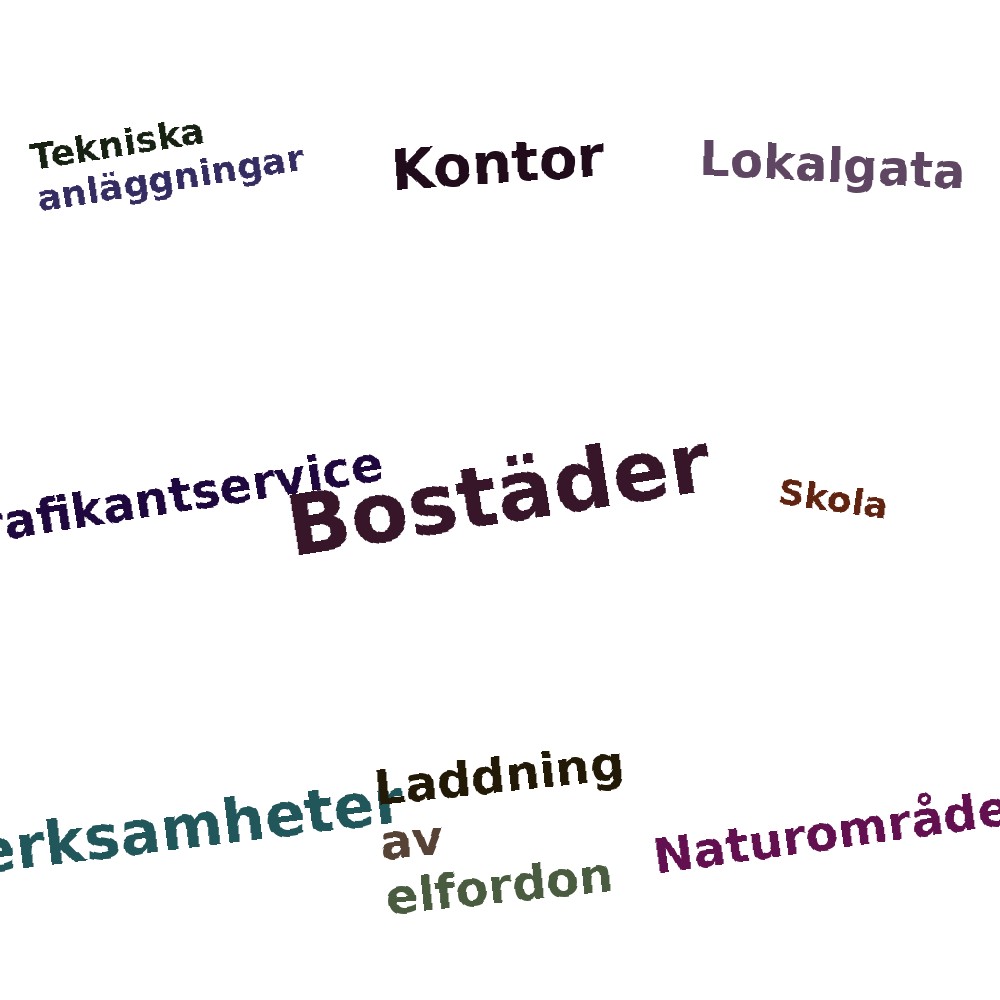 Ordmoln