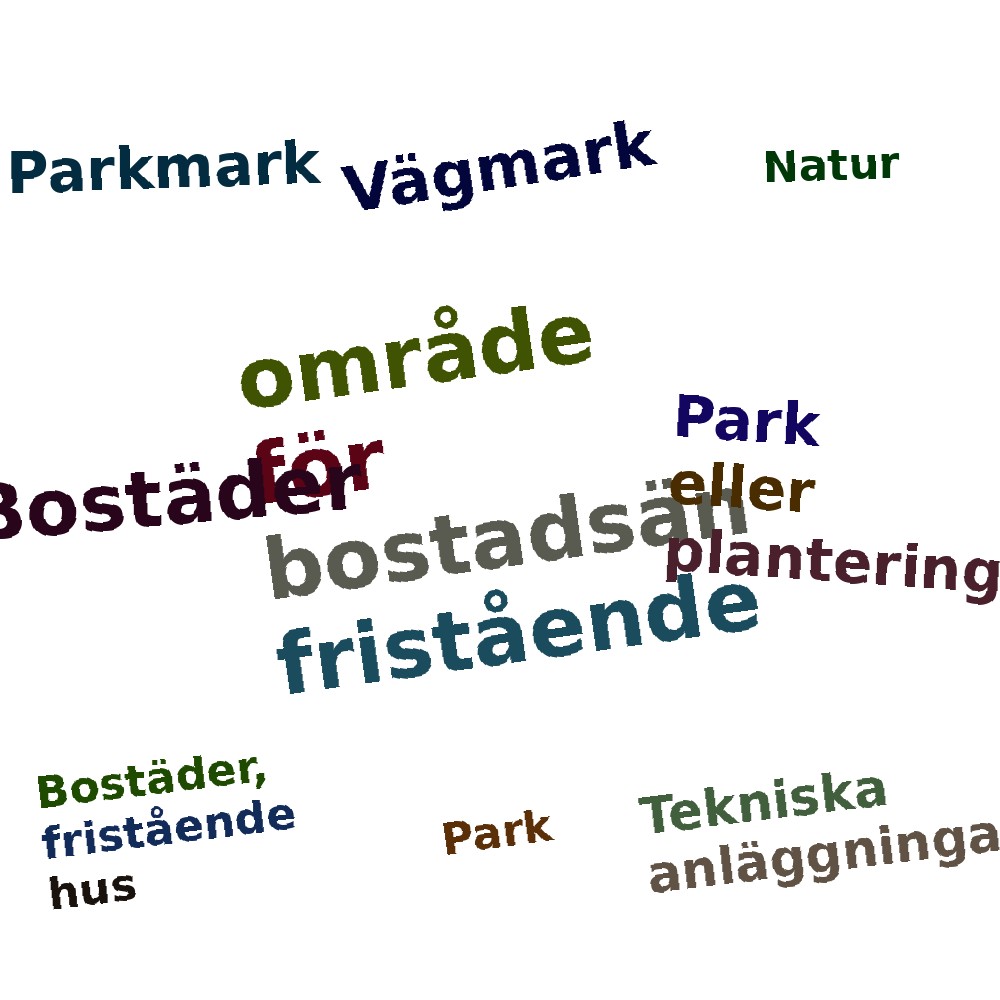 Ordmoln