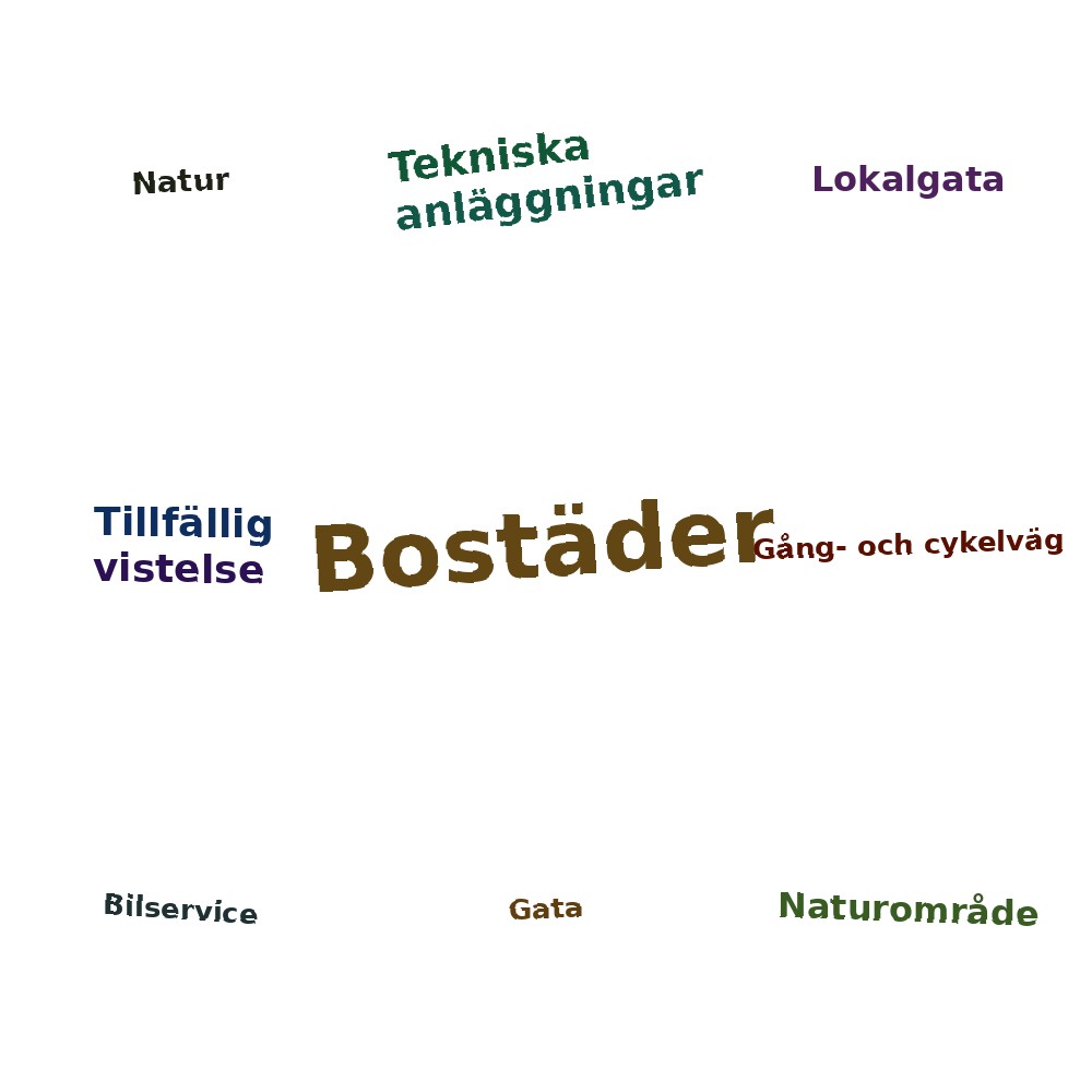 Ordmoln