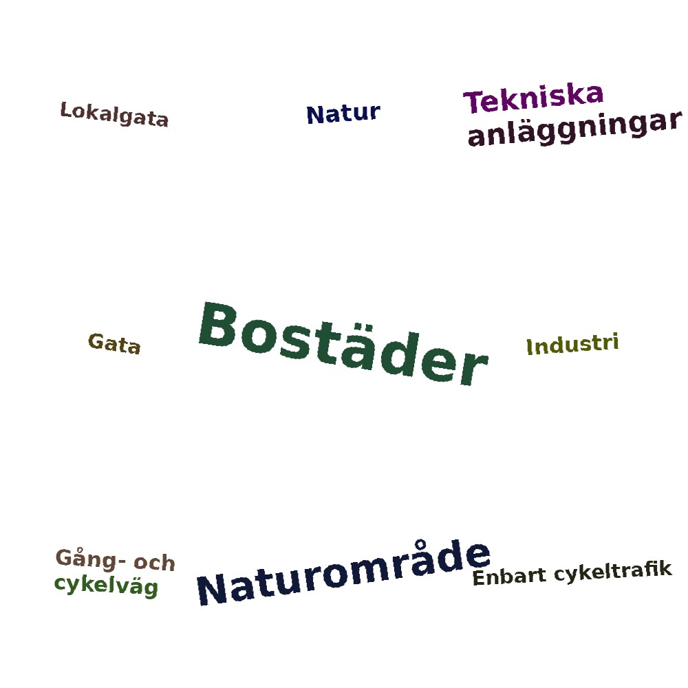 Ordmoln