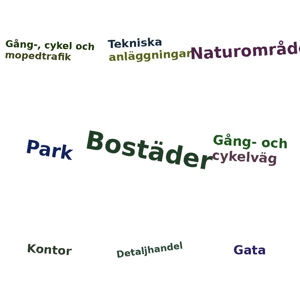 Ordmoln