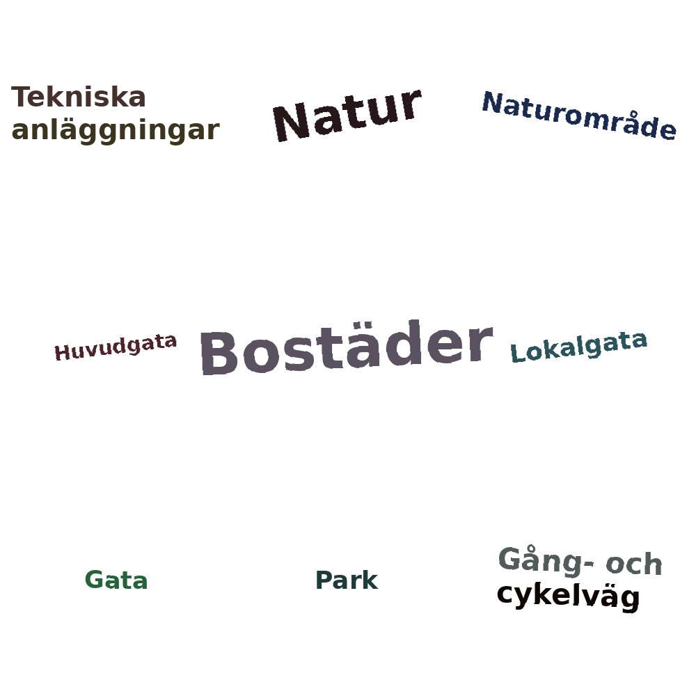 Ordmoln