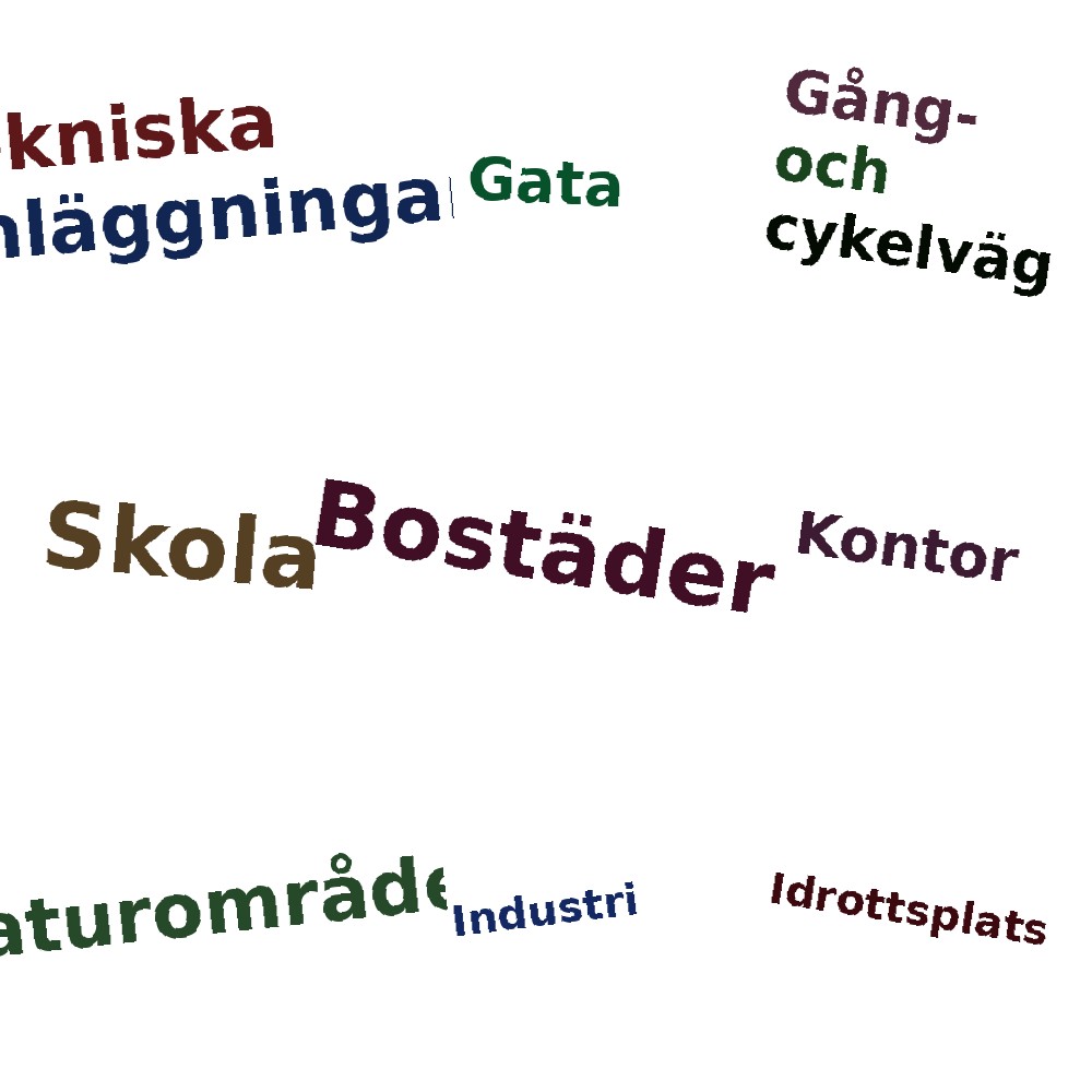 Ordmoln