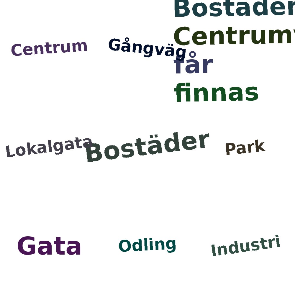 Ordmoln