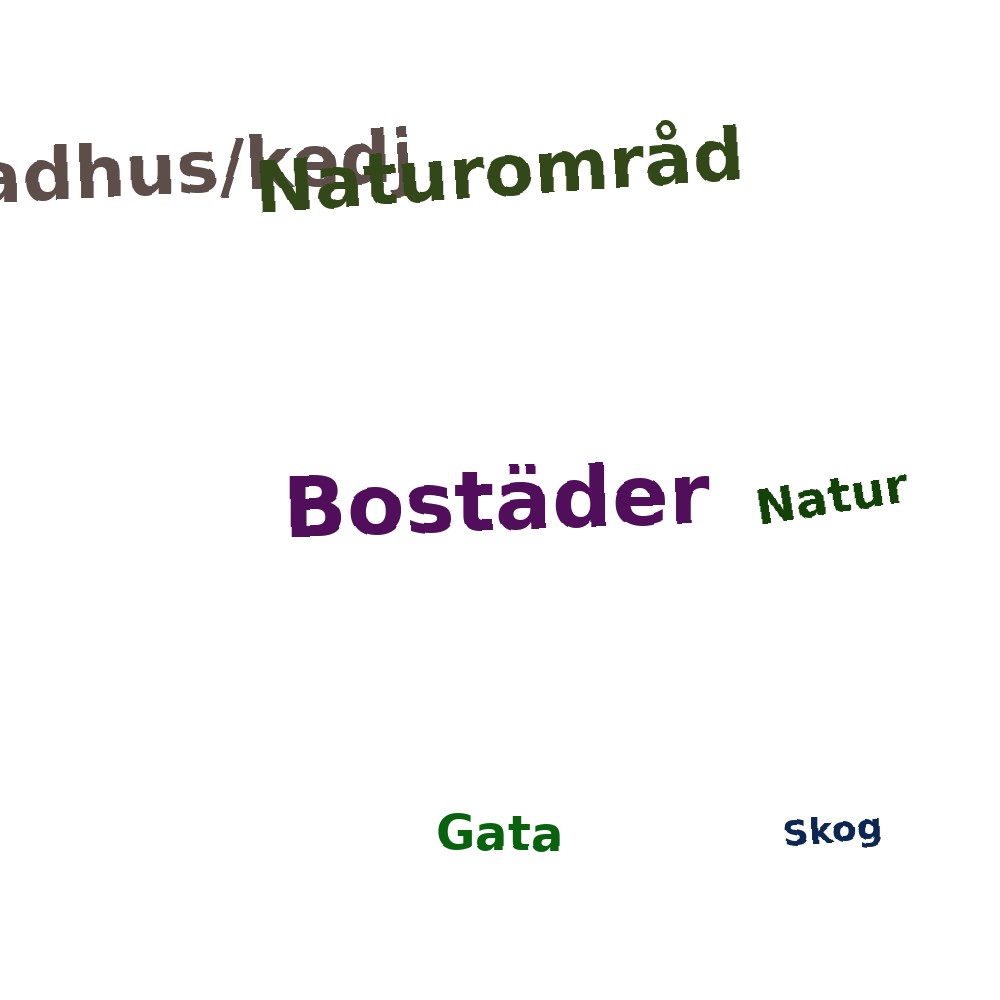 Ordmoln