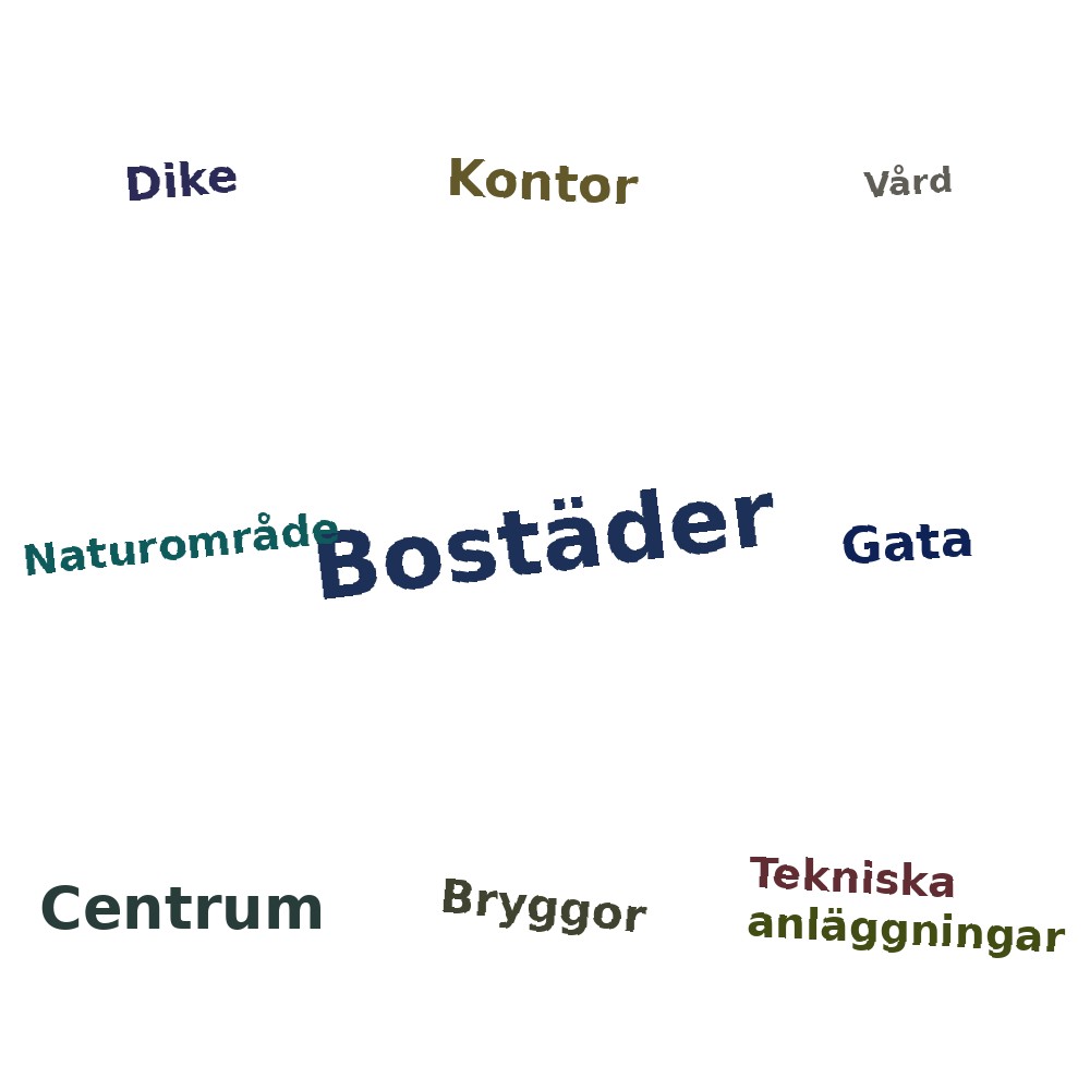 Ordmoln