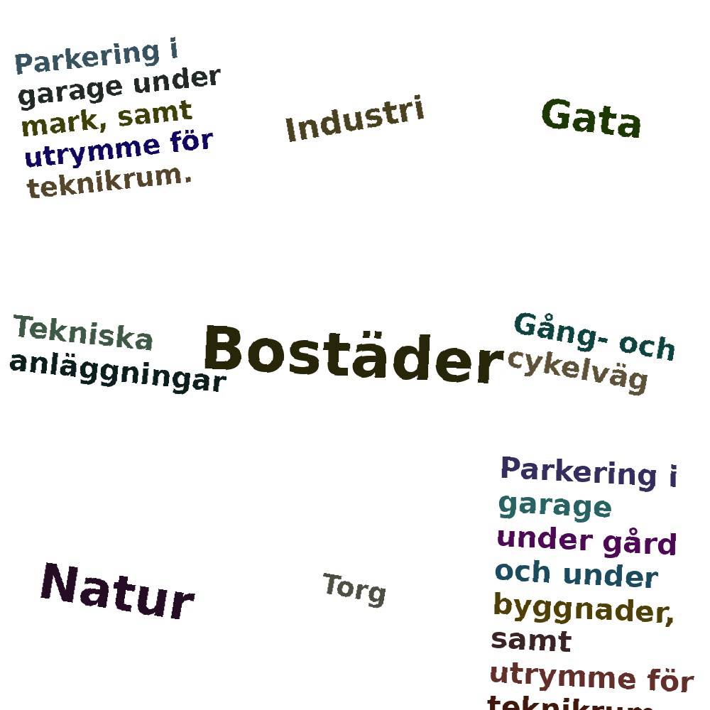 Ordmoln