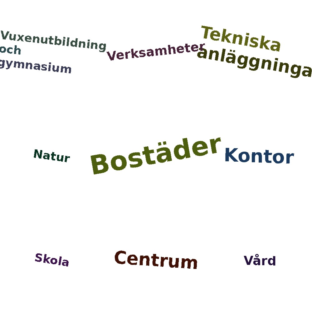 Ordmoln