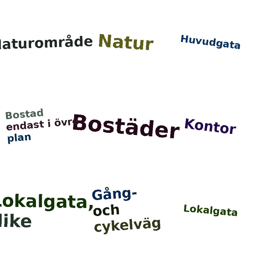 Ordmoln