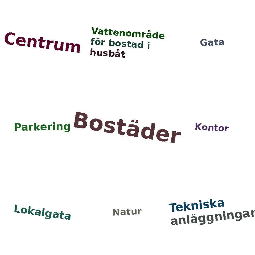 Ordmoln
