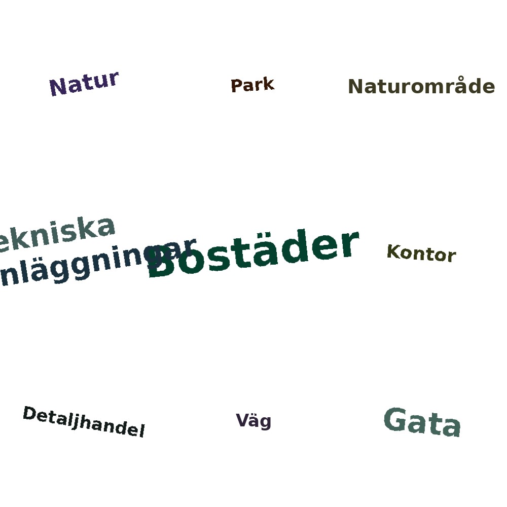 Ordmoln