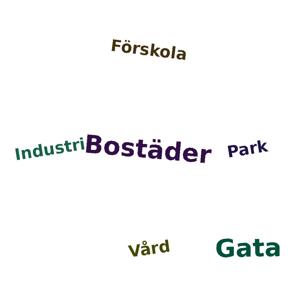 Ordmoln
