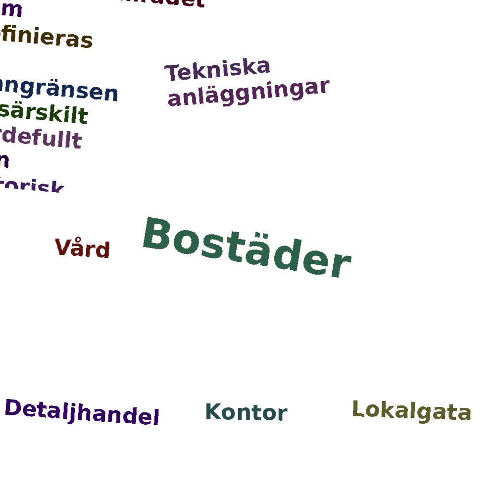 Ordmoln