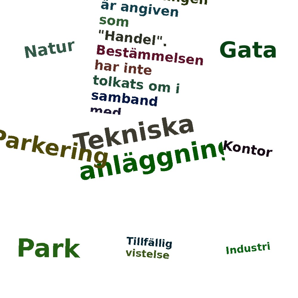 Ordmoln