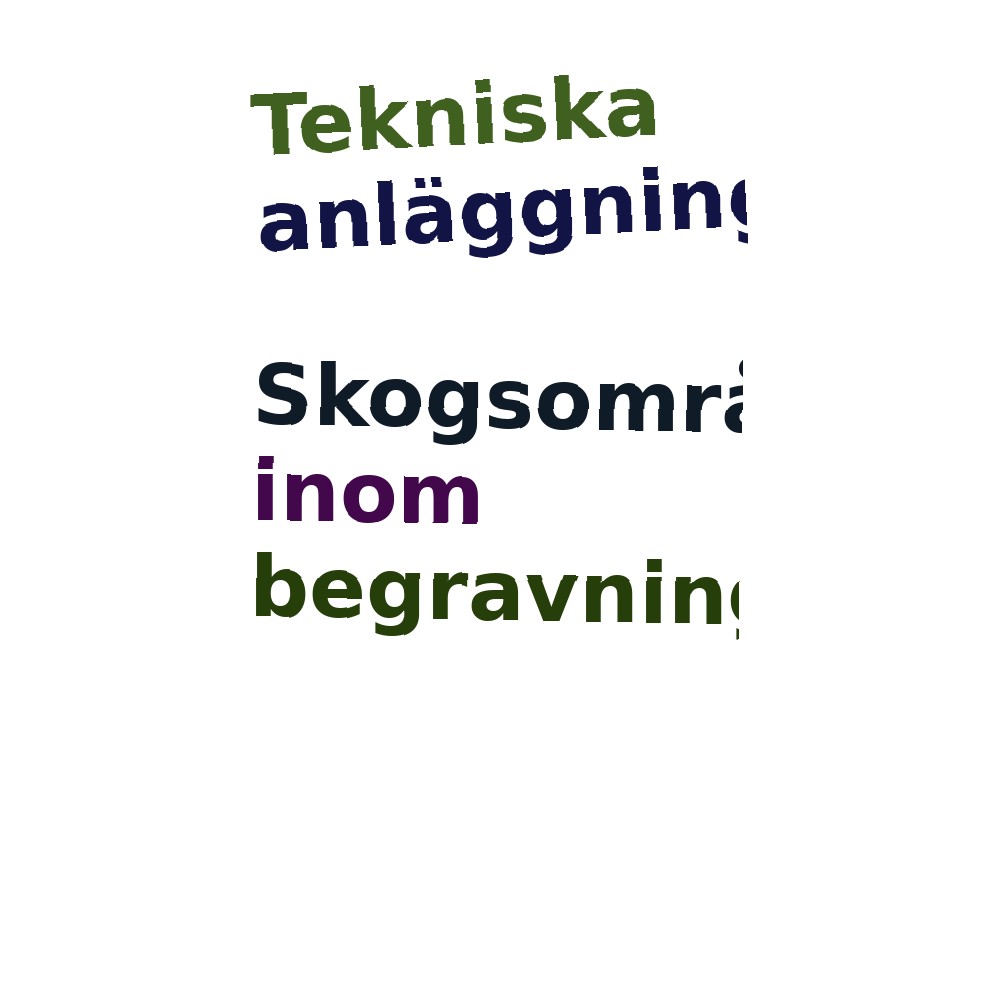 Ordmoln