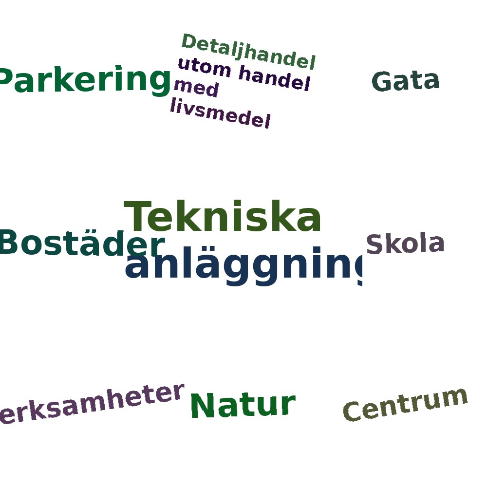 Ordmoln