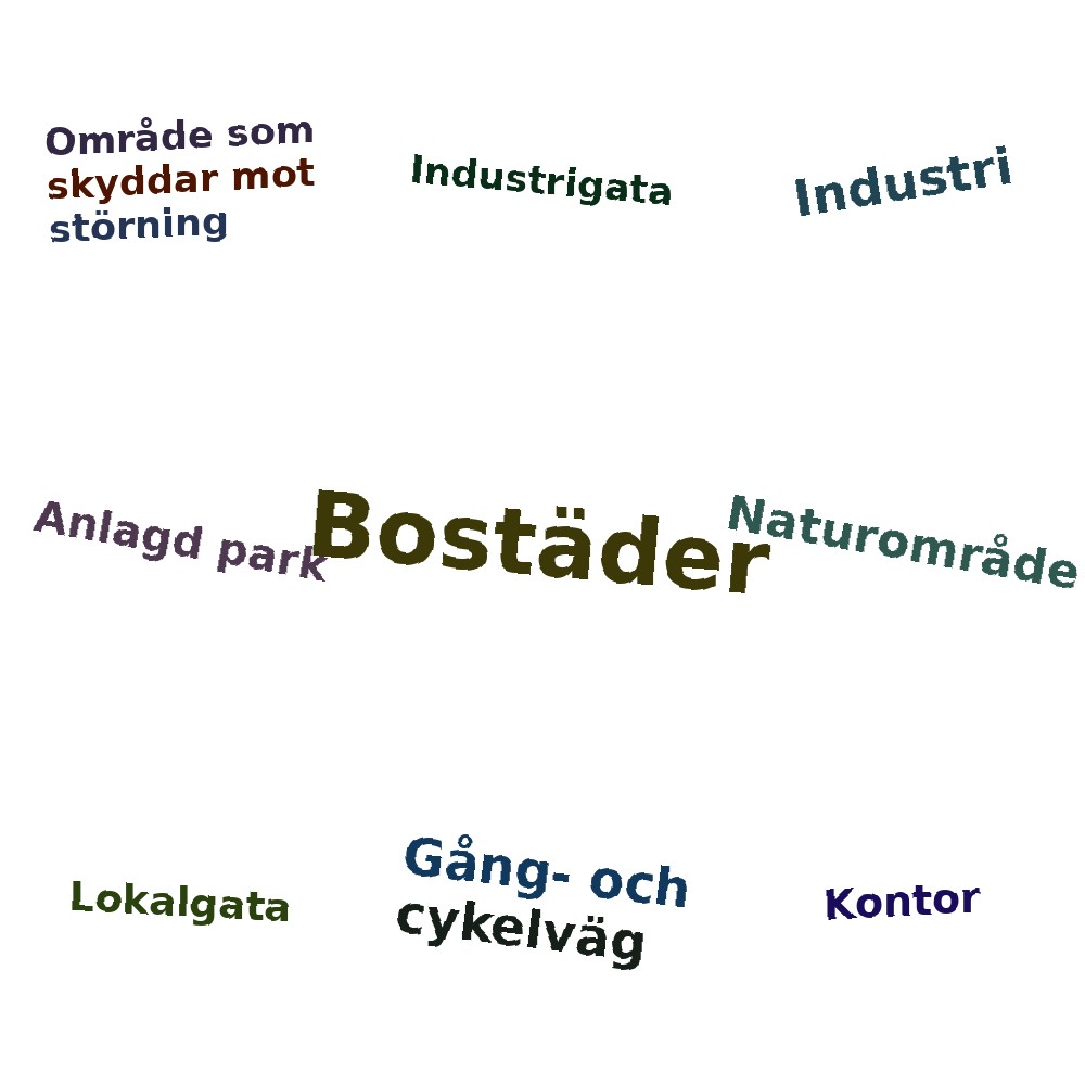 Ordmoln