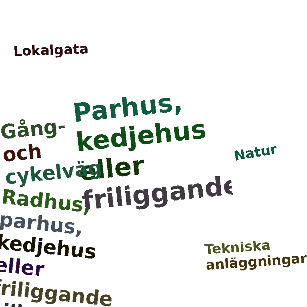 Ordmoln