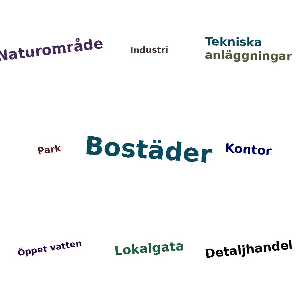 Ordmoln