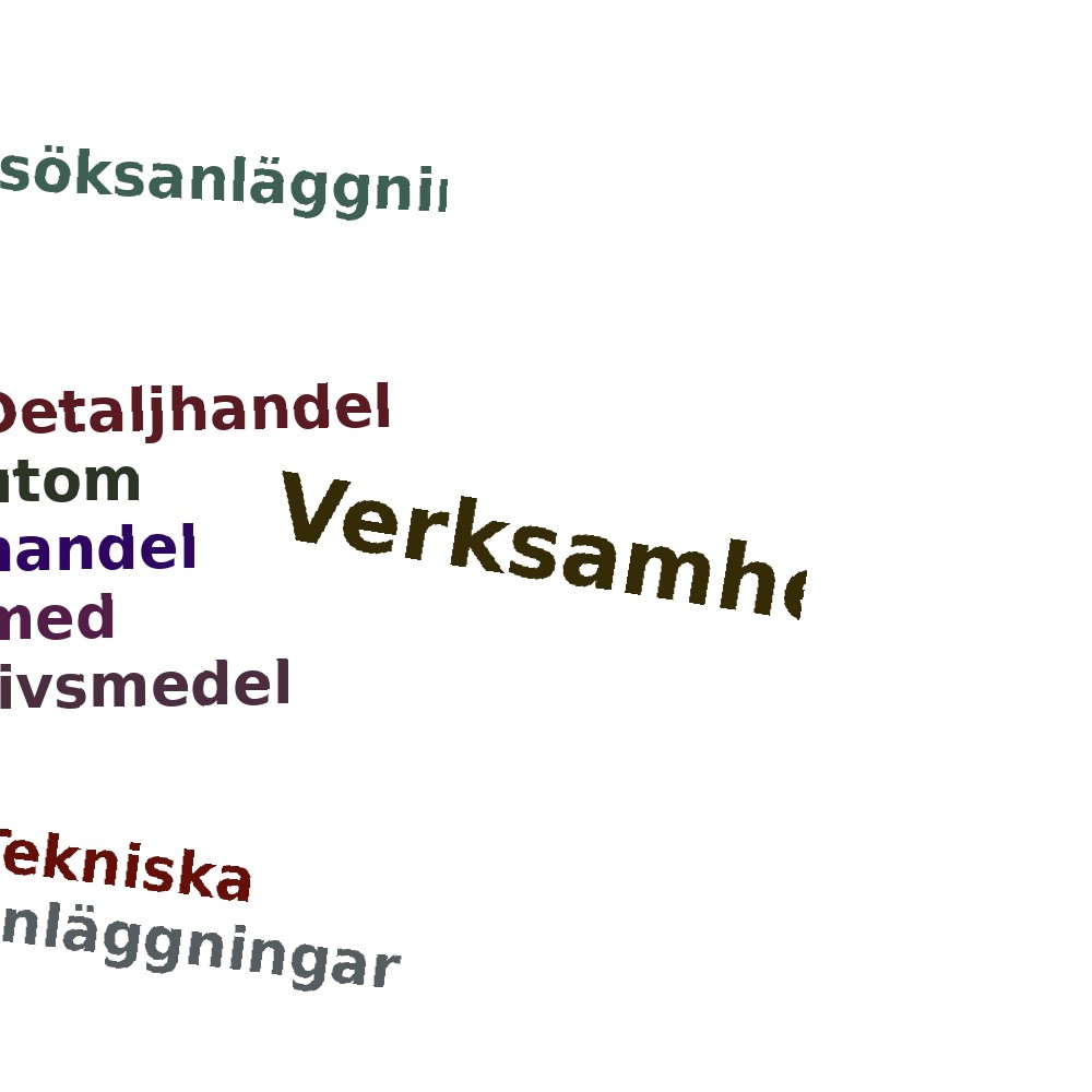 Ordmoln