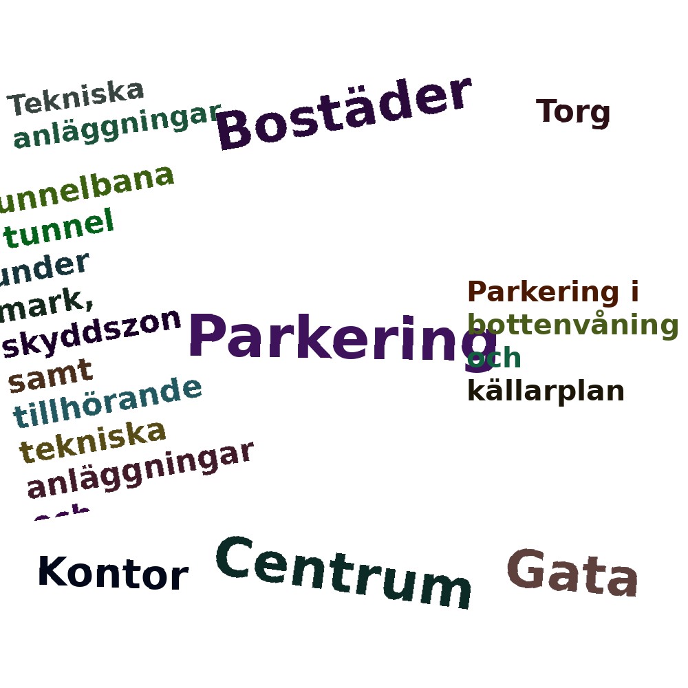 Ordmoln