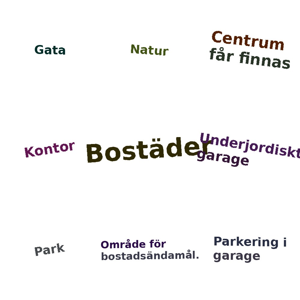 Ordmoln