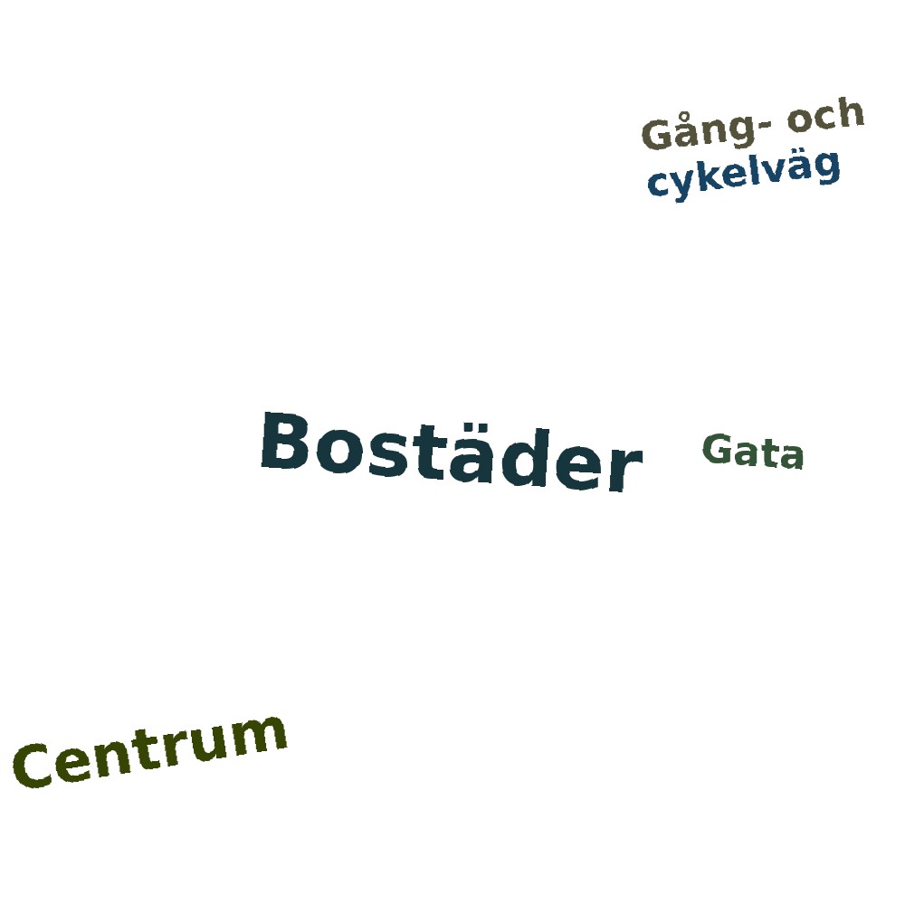 Ordmoln