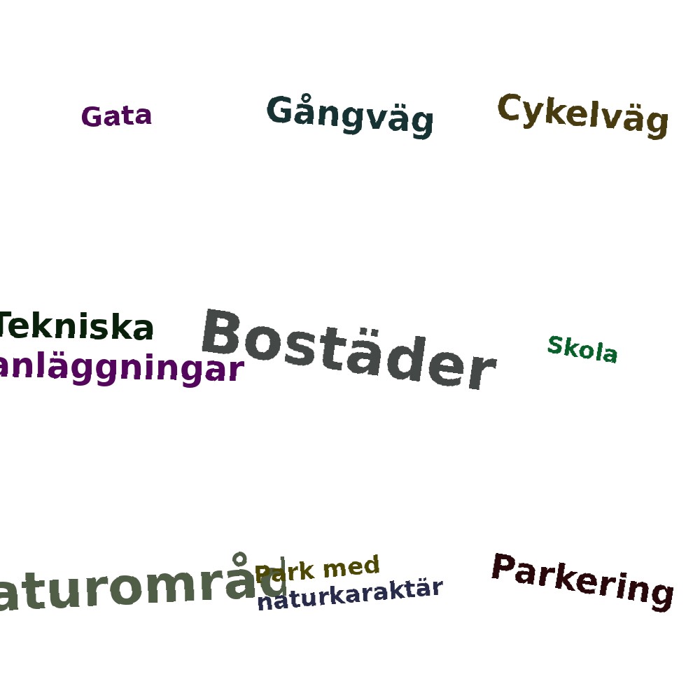 Ordmoln