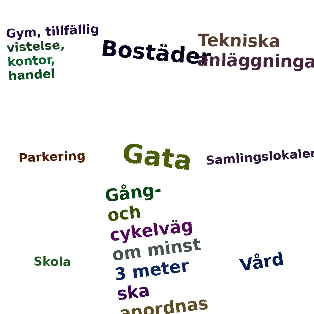 Ordmoln
