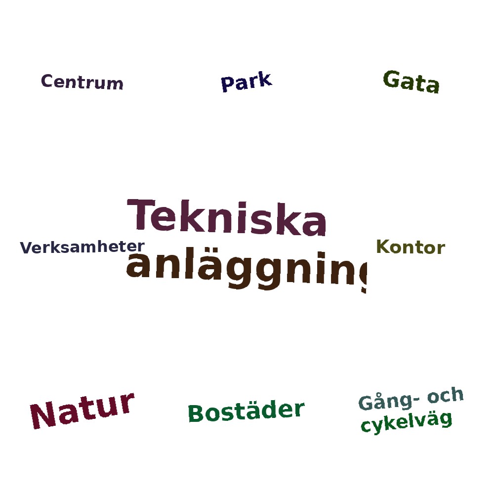 Ordmoln