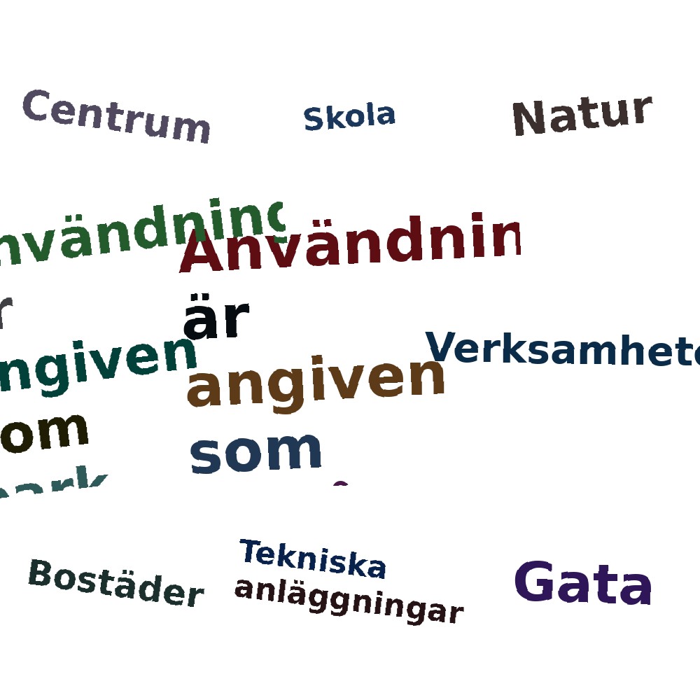 Ordmoln