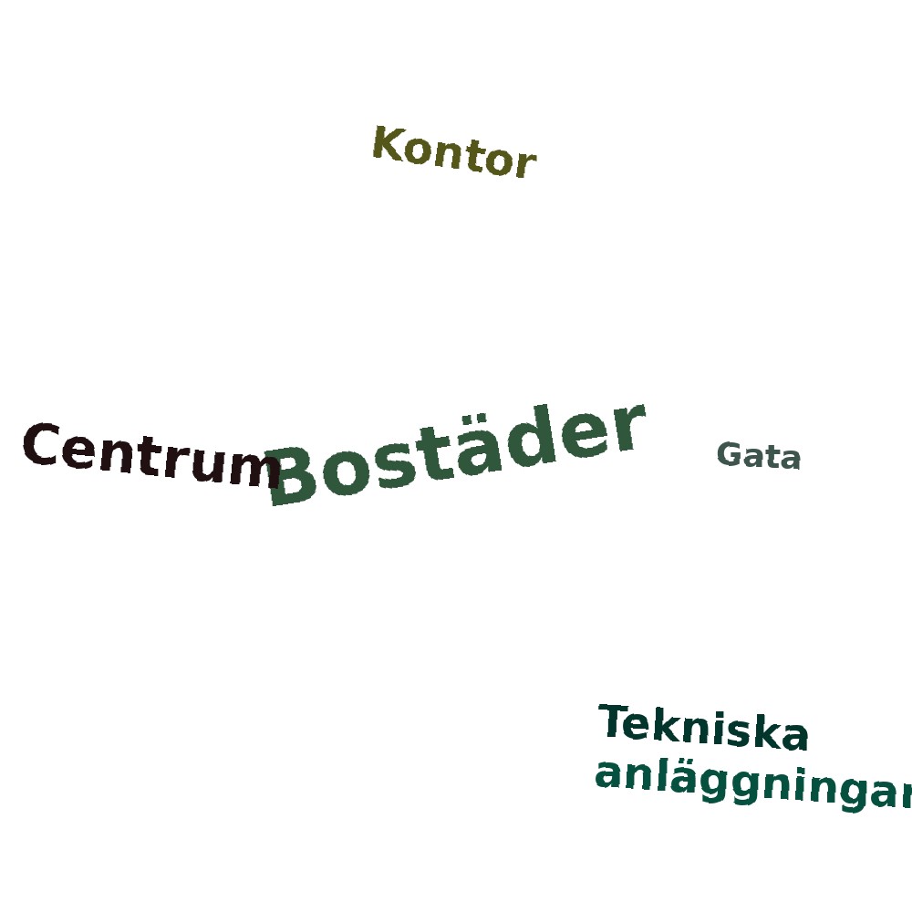 Ordmoln