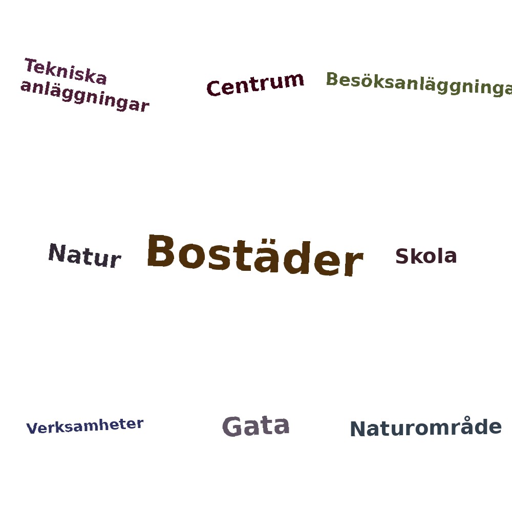 Ordmoln