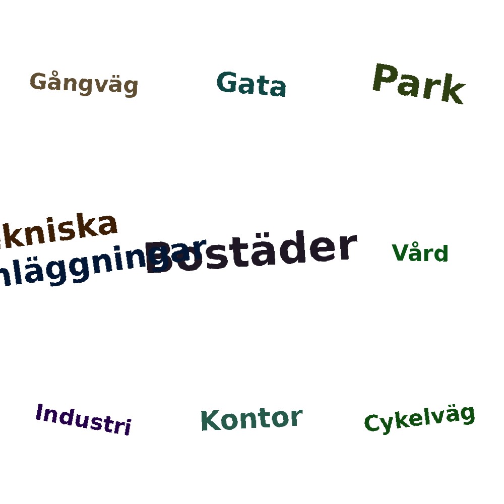 Ordmoln