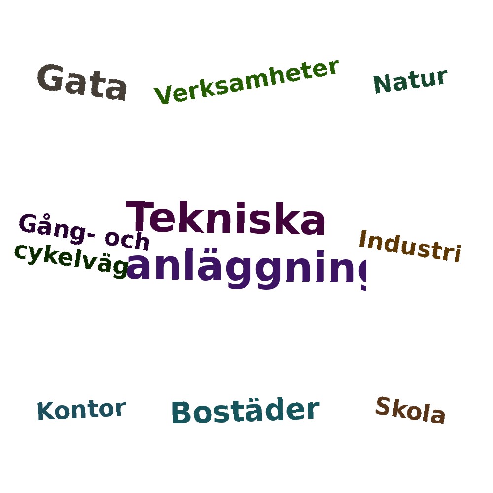 Ordmoln