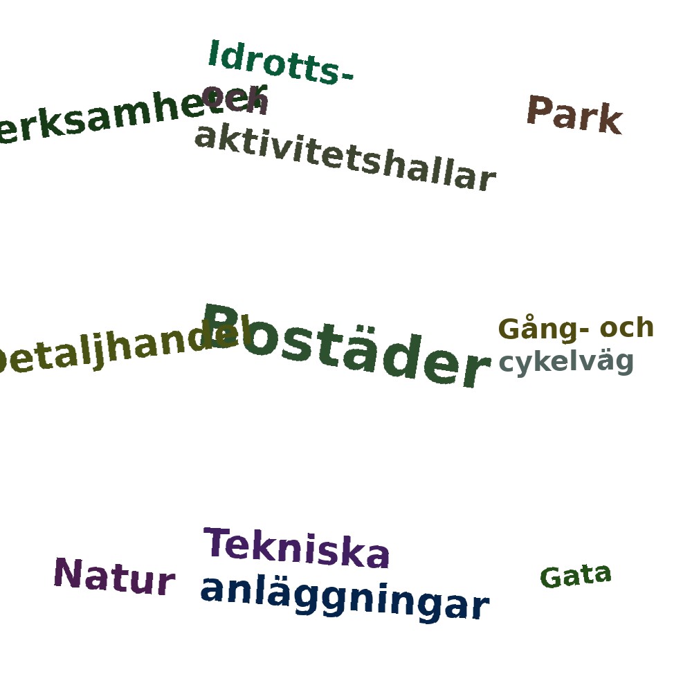 Ordmoln