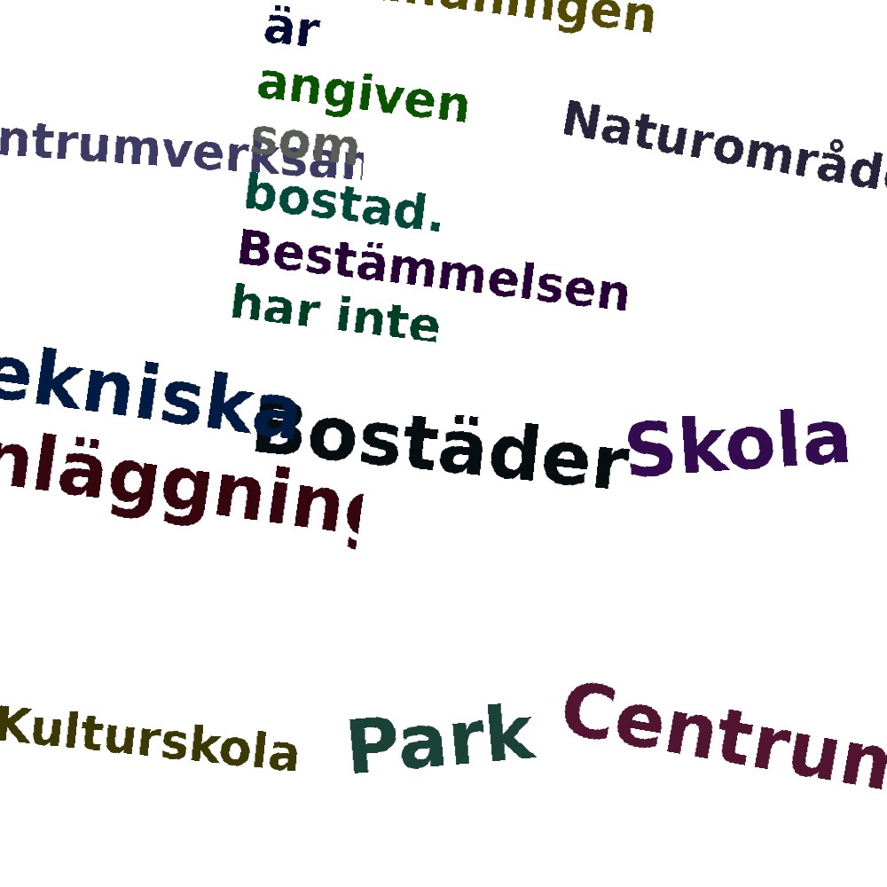 Ordmoln