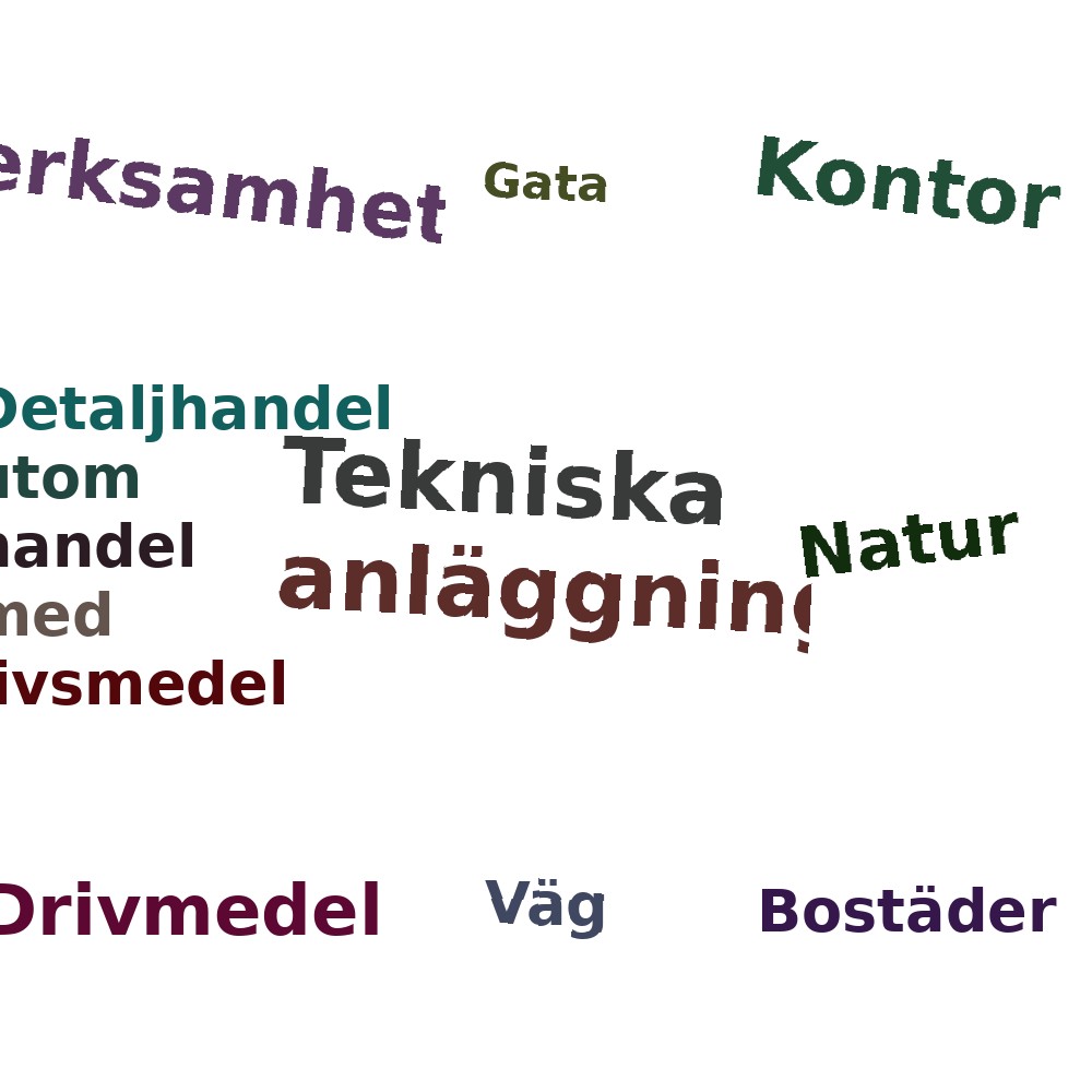 Ordmoln