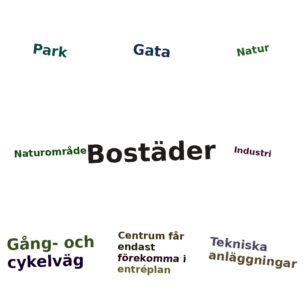 Ordmoln