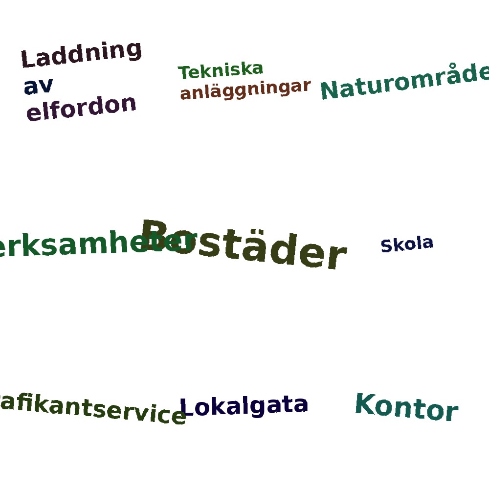 Ordmoln