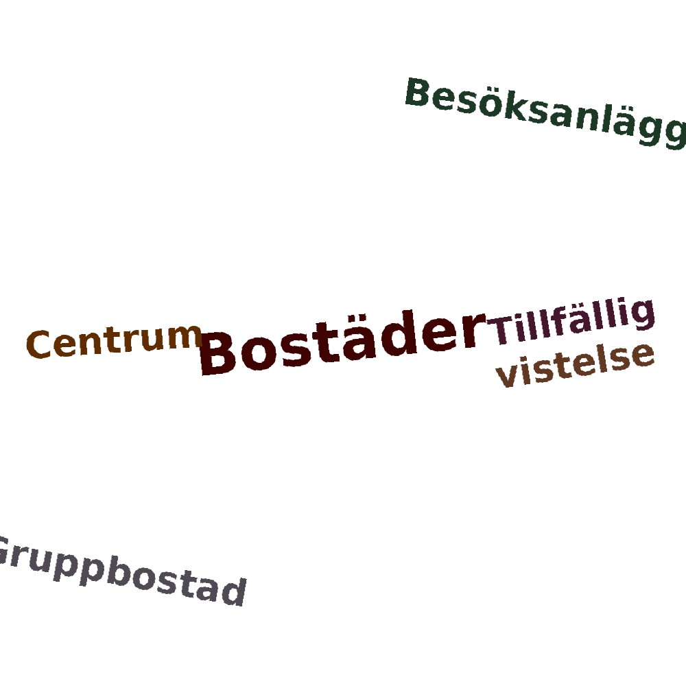 Ordmoln