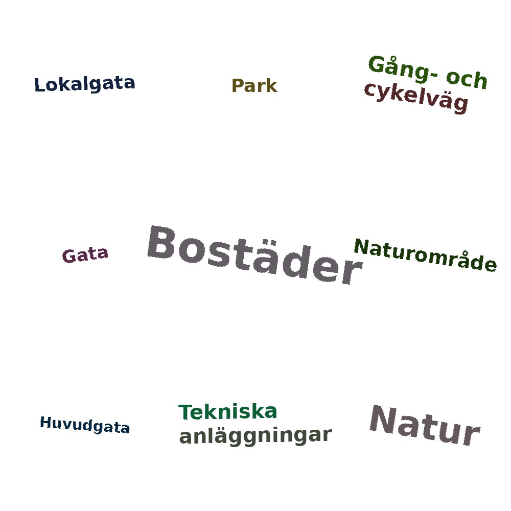 Ordmoln