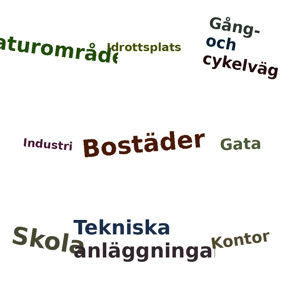 Ordmoln