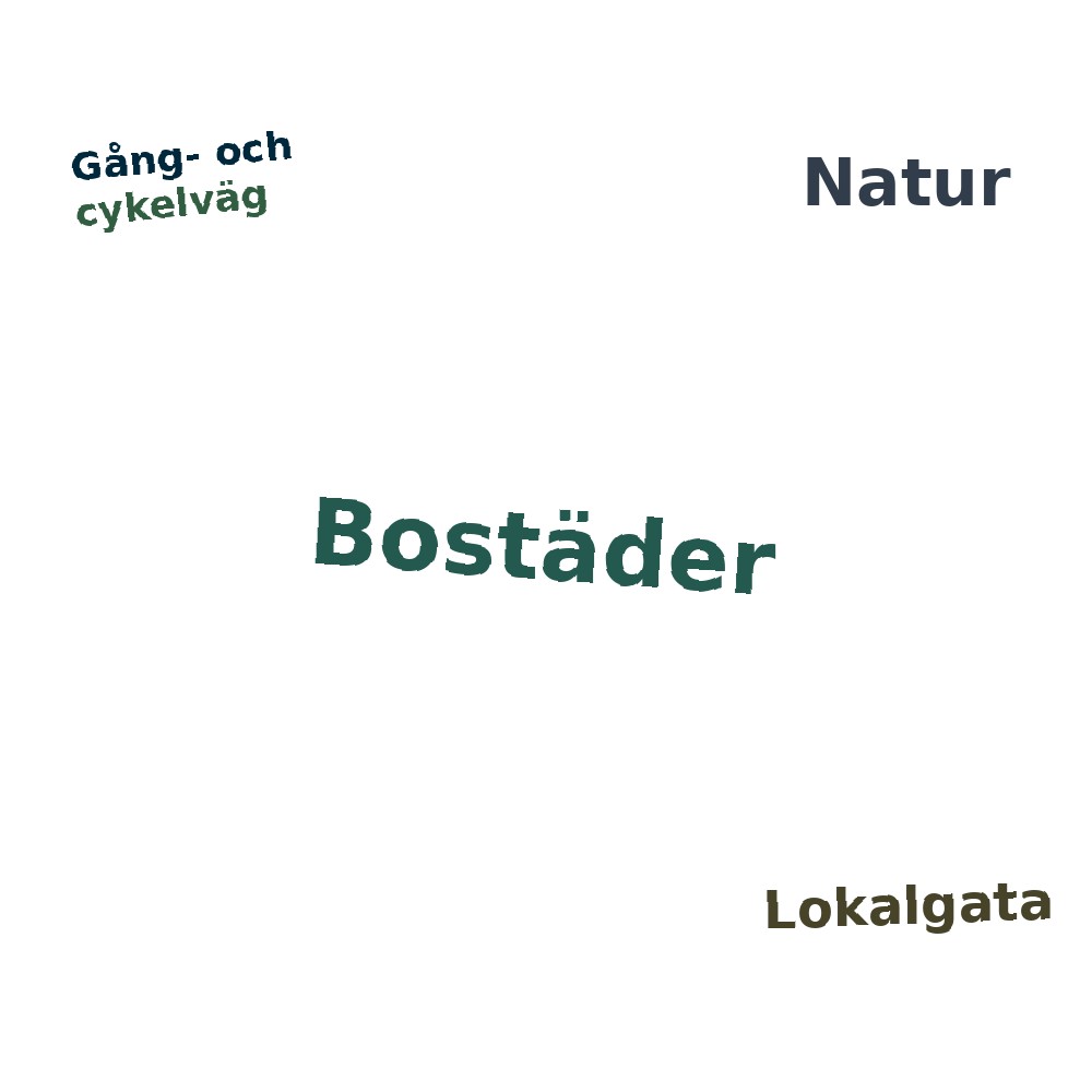 Ordmoln