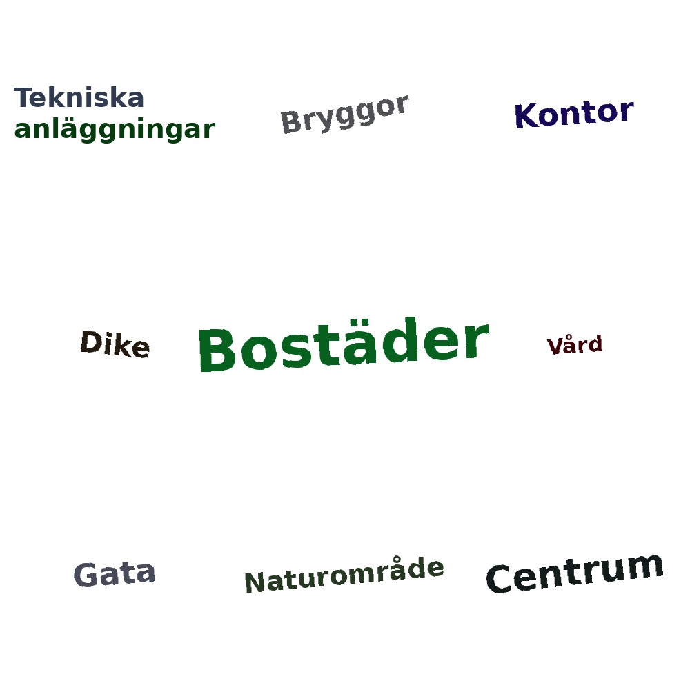 Ordmoln