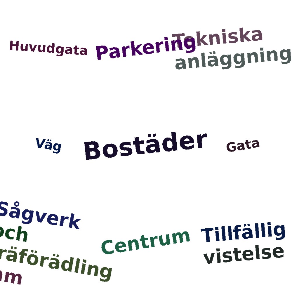 Ordmoln